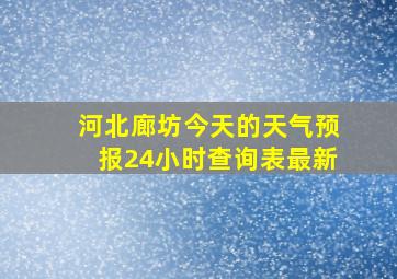 河北廊坊今天的天气预报24小时查询表最新