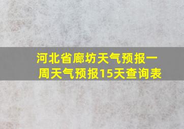 河北省廊坊天气预报一周天气预报15天查询表