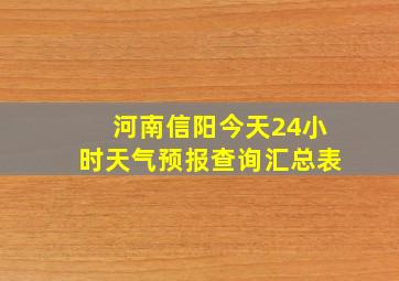 河南信阳今天24小时天气预报查询汇总表