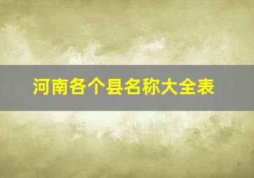 河南各个县名称大全表