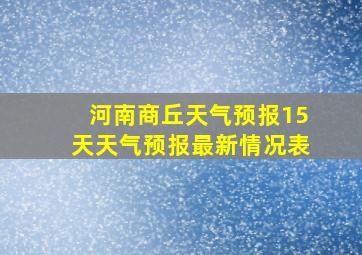 河南商丘天气预报15天天气预报最新情况表