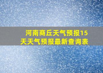 河南商丘天气预报15天天气预报最新查询表