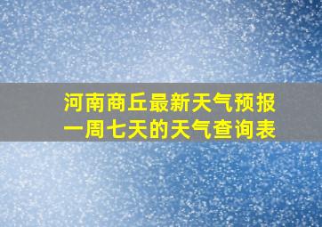 河南商丘最新天气预报一周七天的天气查询表