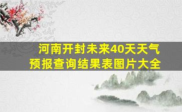 河南开封未来40天天气预报查询结果表图片大全