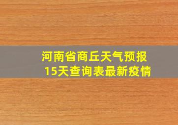 河南省商丘天气预报15天查询表最新疫情