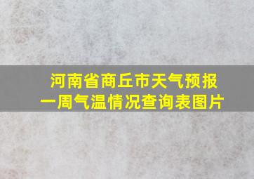 河南省商丘市天气预报一周气温情况查询表图片