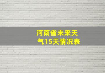 河南省未来天气15天情况表