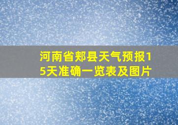 河南省郏县天气预报15天准确一览表及图片