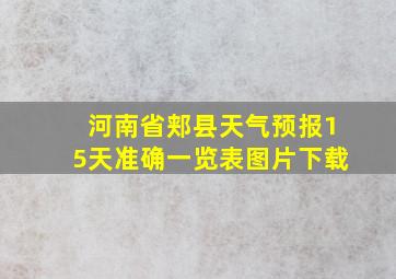 河南省郏县天气预报15天准确一览表图片下载