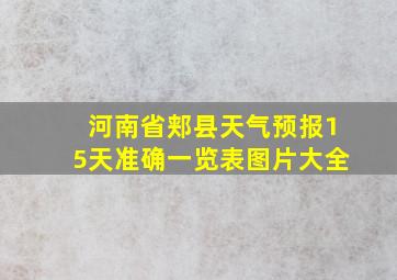 河南省郏县天气预报15天准确一览表图片大全