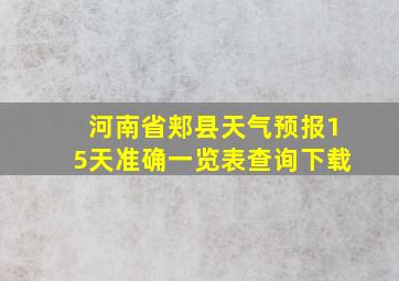 河南省郏县天气预报15天准确一览表查询下载