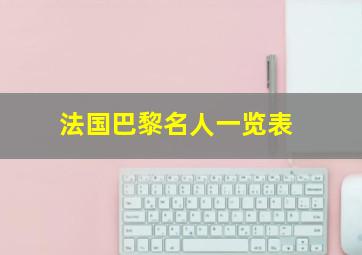 法国巴黎名人一览表