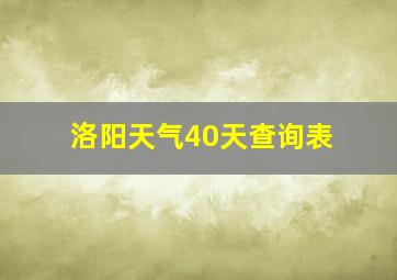 洛阳天气40天查询表