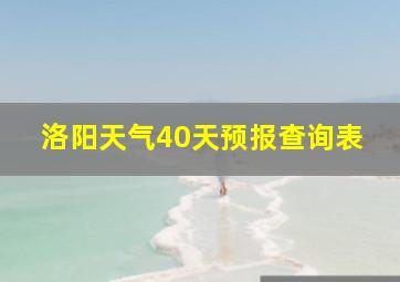 洛阳天气40天预报查询表