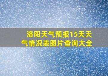 洛阳天气预报15天天气情况表图片查询大全