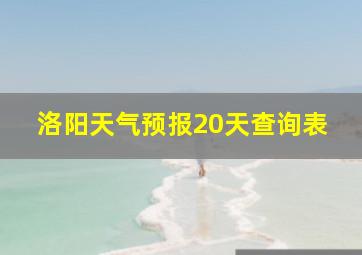 洛阳天气预报20天查询表