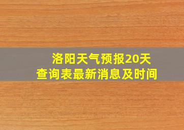 洛阳天气预报20天查询表最新消息及时间