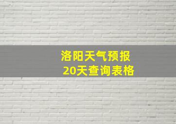 洛阳天气预报20天查询表格