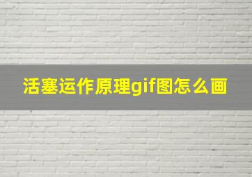 活塞运作原理gif图怎么画