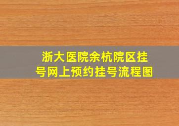 浙大医院余杭院区挂号网上预约挂号流程图