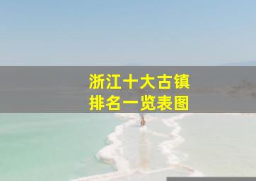 浙江十大古镇排名一览表图