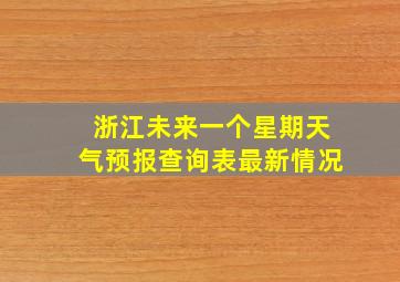 浙江未来一个星期天气预报查询表最新情况