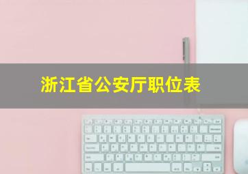 浙江省公安厅职位表