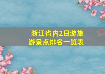 浙江省内2日游旅游景点排名一览表