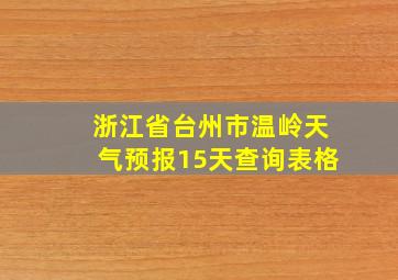 浙江省台州市温岭天气预报15天查询表格