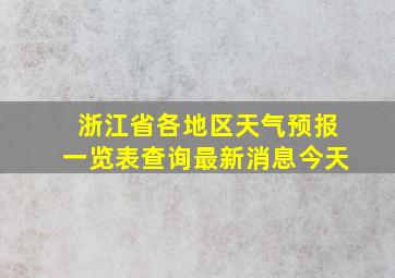 浙江省各地区天气预报一览表查询最新消息今天