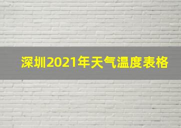 深圳2021年天气温度表格