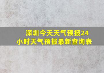 深圳今天天气预报24小时天气预报最新查询表