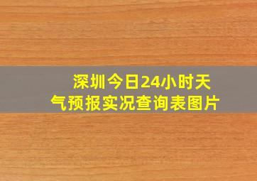 深圳今日24小时天气预报实况查询表图片