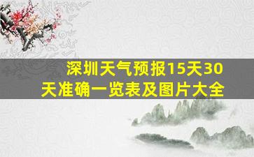 深圳天气预报15天30天准确一览表及图片大全