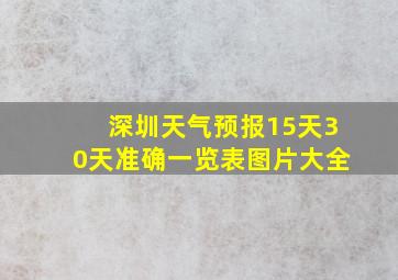 深圳天气预报15天30天准确一览表图片大全