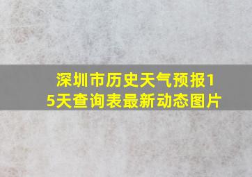 深圳市历史天气预报15天查询表最新动态图片