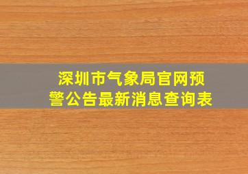 深圳市气象局官网预警公告最新消息查询表