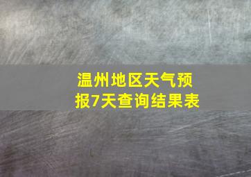 温州地区天气预报7天查询结果表