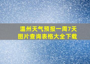 温州天气预报一周7天图片查询表格大全下载