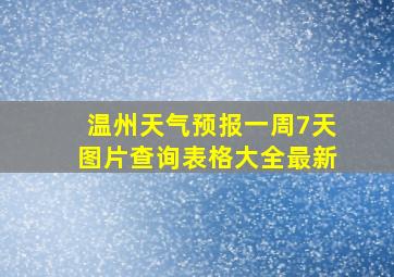 温州天气预报一周7天图片查询表格大全最新