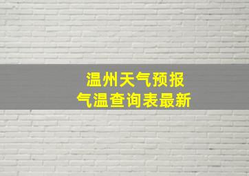 温州天气预报气温查询表最新