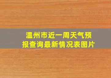 温州市近一周天气预报查询最新情况表图片