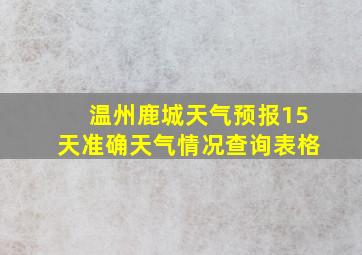 温州鹿城天气预报15天准确天气情况查询表格