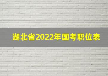 湖北省2022年国考职位表