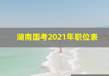 湖南国考2021年职位表