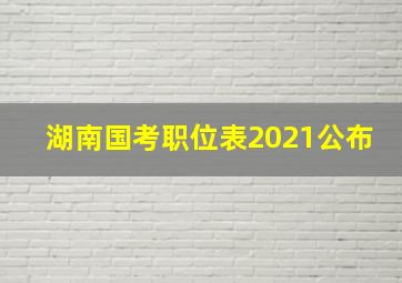 湖南国考职位表2021公布