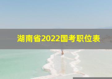 湖南省2022国考职位表