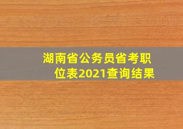 湖南省公务员省考职位表2021查询结果