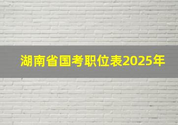 湖南省国考职位表2025年