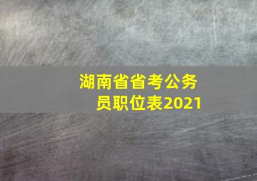 湖南省省考公务员职位表2021